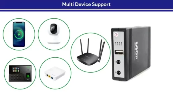 WGP Mini UPS for Wifi Router