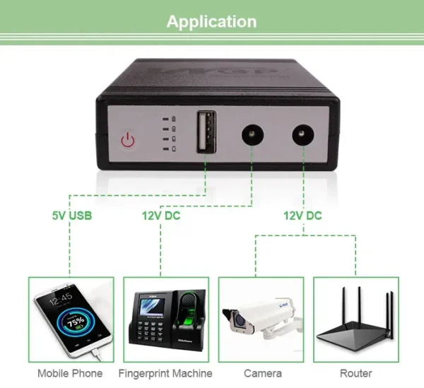 WGP Mini UPS for Wifi Router